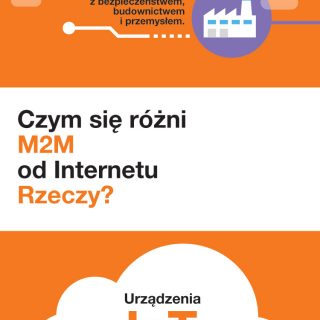 Orange M2M infografika