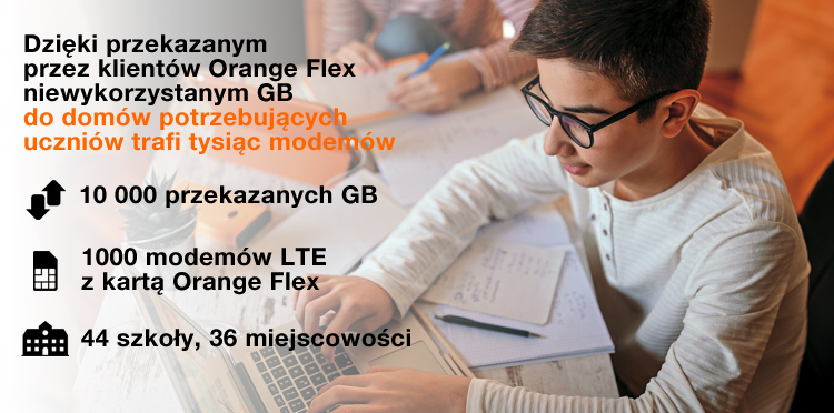 Orange gigabajty
