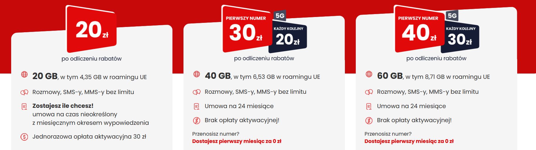 virgin mobile - oferta abonamentów