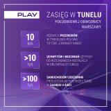 tunel południowej obwodnicy Warszawy_juz_z_zasiegiem_komorkowym dzięki Play infografika