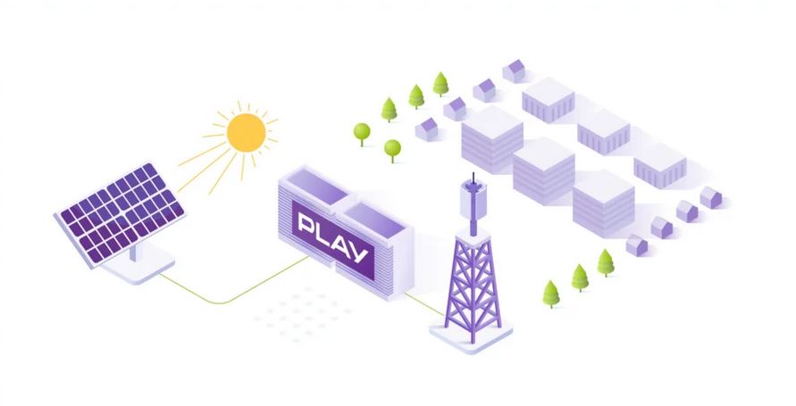 Operator Play - energia słoneczna