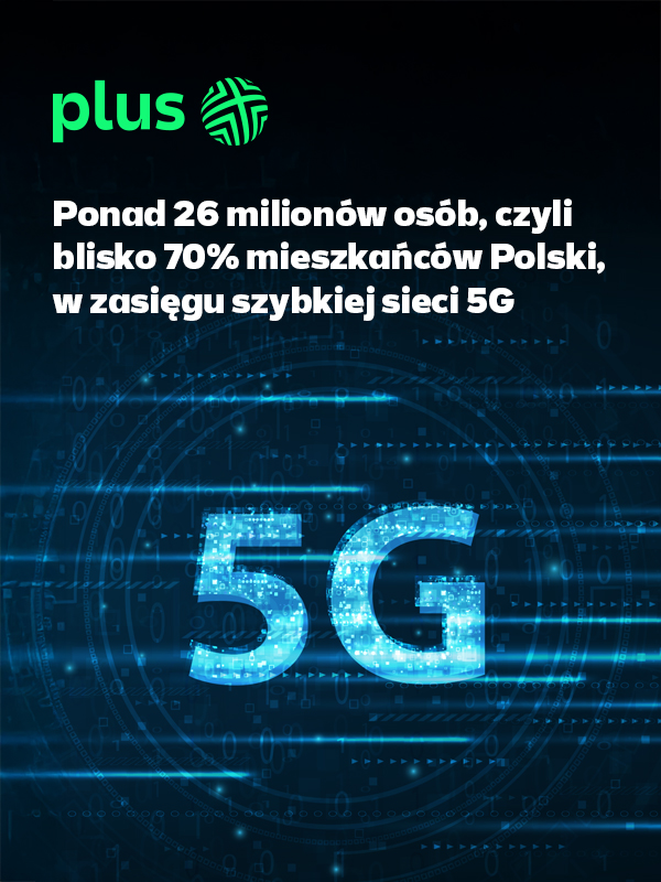 Plus ponad 26mln osób w zasięgu 5G w plusie